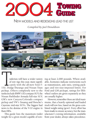 47 West Trailers Towing Guide